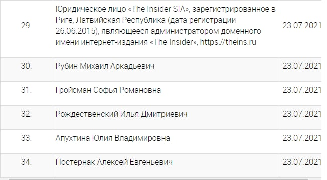 Скриншот сайта Министерства юстиции
