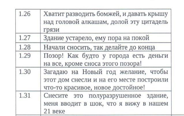 Скриншот из протокола общественных обсуждений