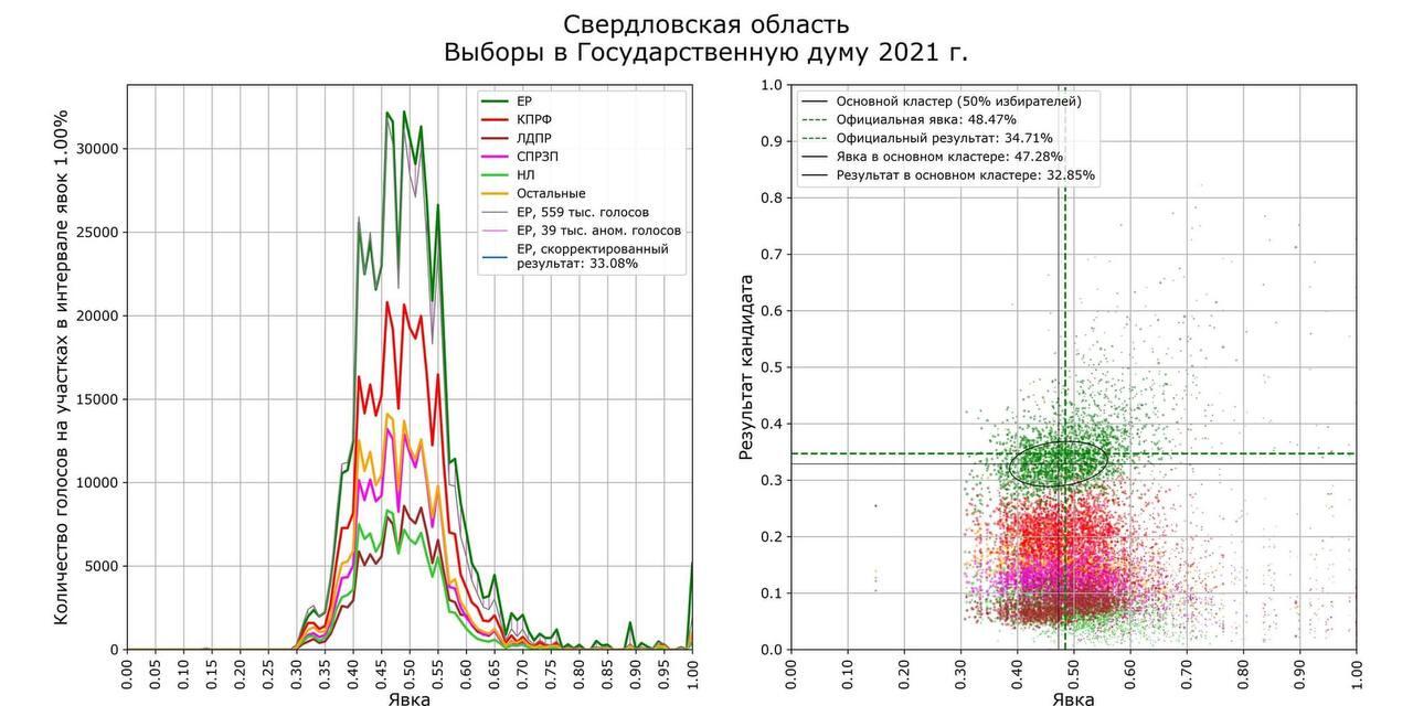 Иллюстрация: Сергей Шпилькин / Facebook