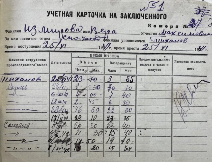 Время допросов Веры Измировой