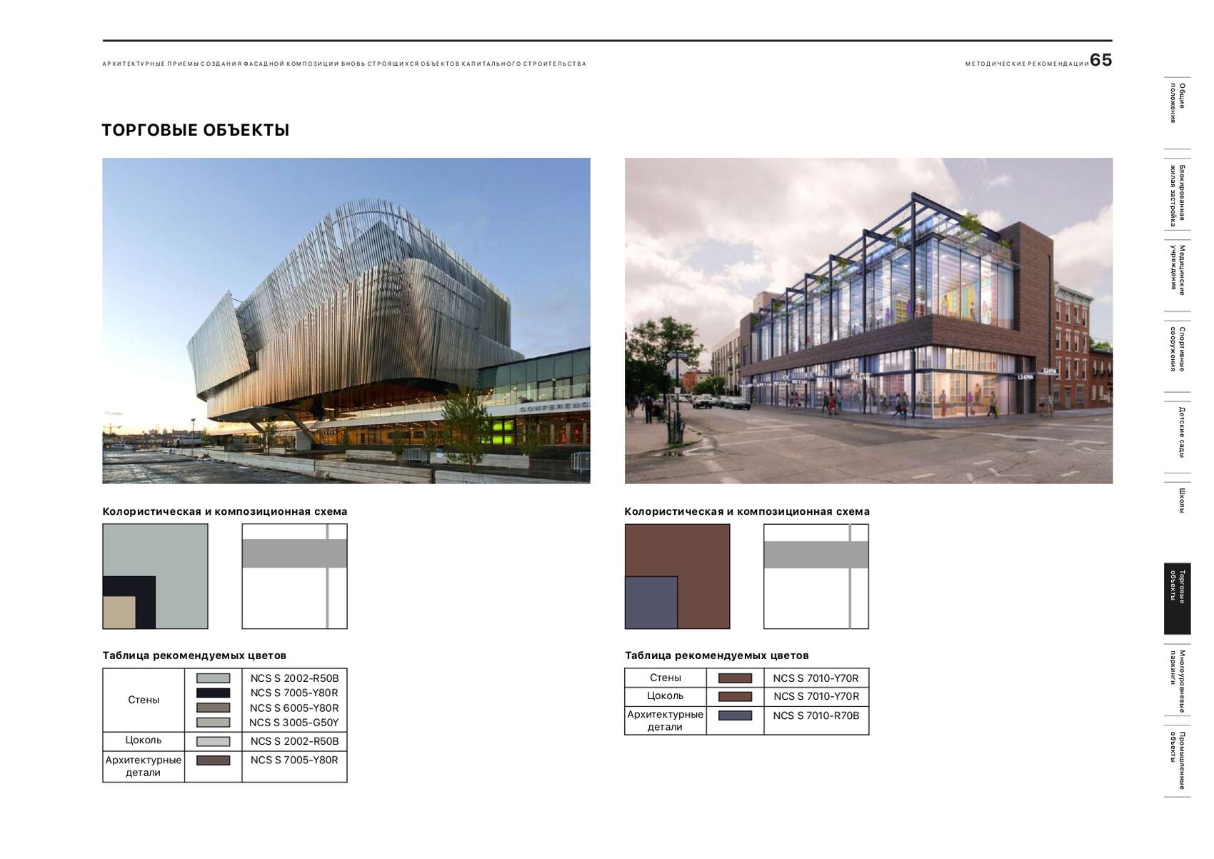 Страница каталога. Источник: екатеринбург.рф