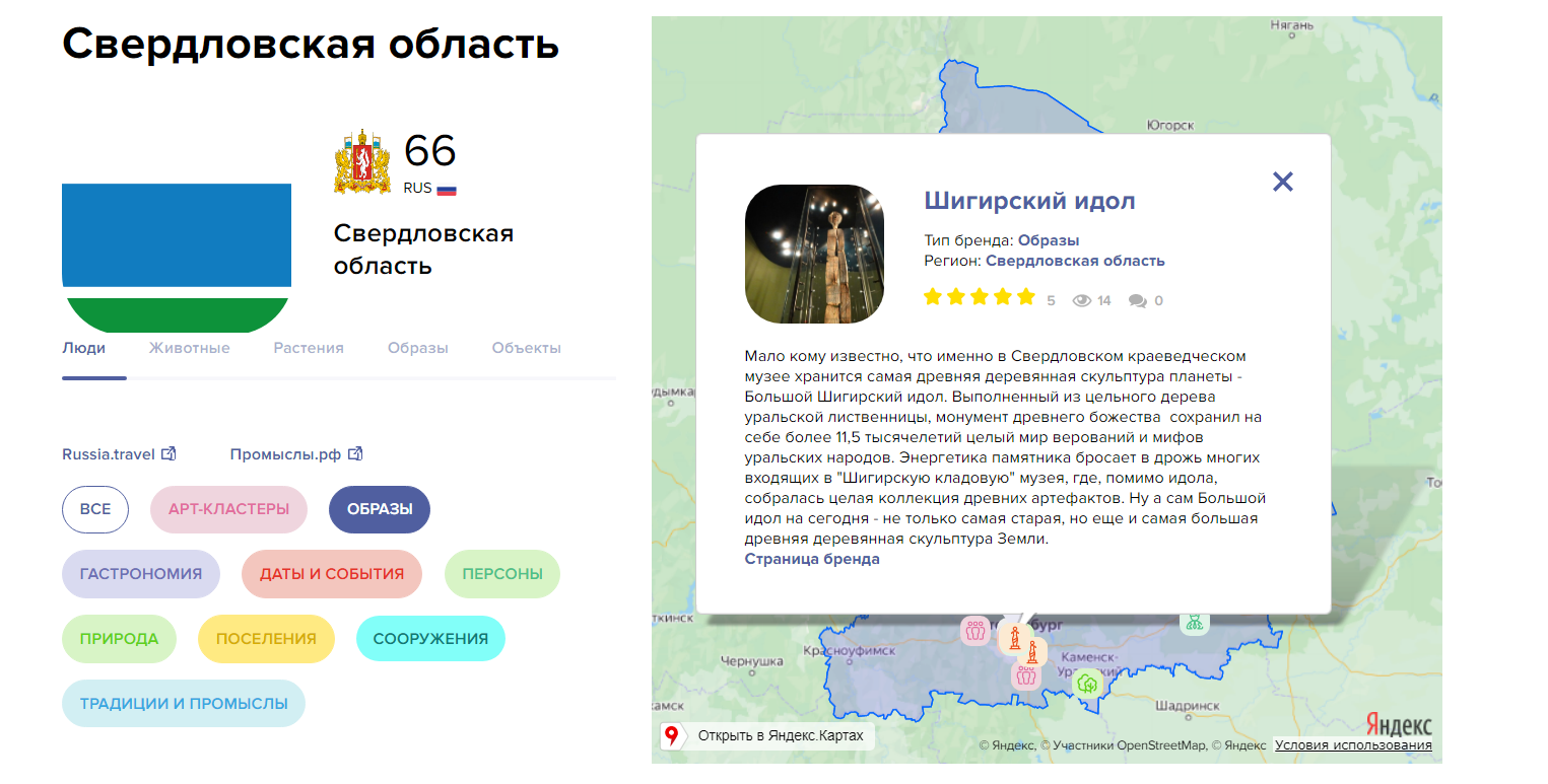 Фото: livingheritage.ru