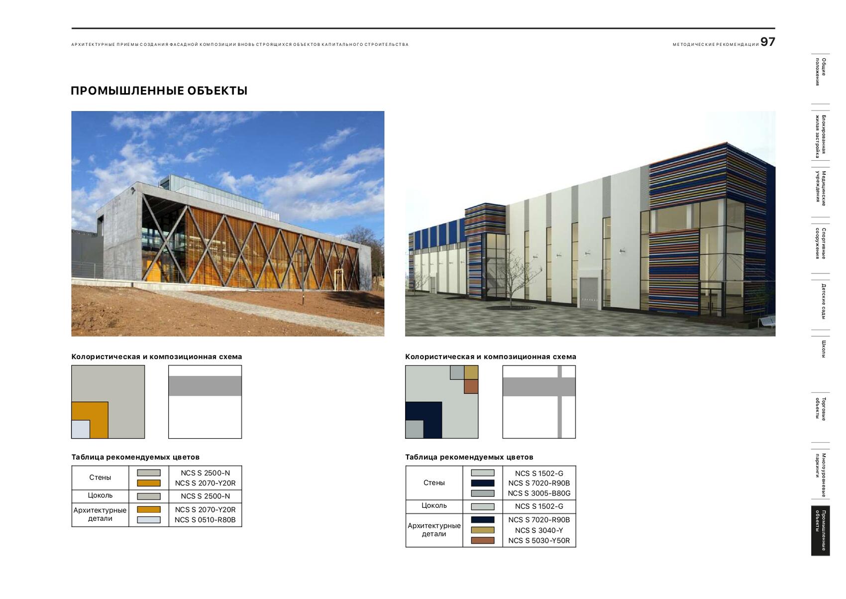 Страница каталога. Источник: екатеринбург.рф