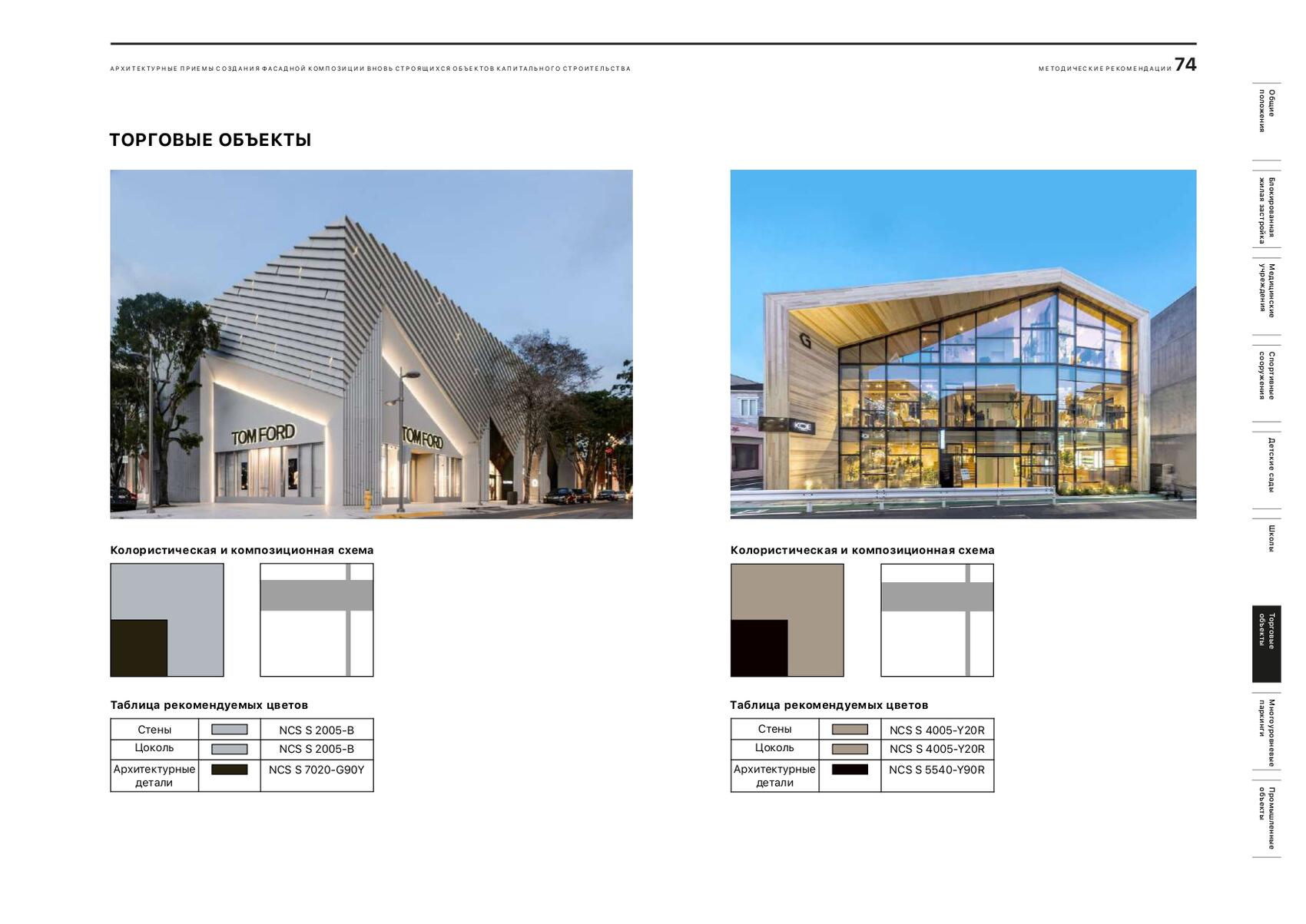 Страница каталога. Источник: екатеринбург.рф