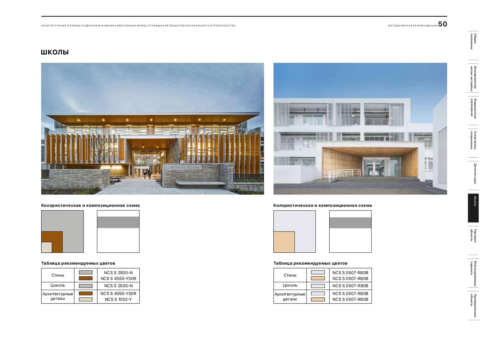 Страница каталога. Источник: екатеринбург.рф