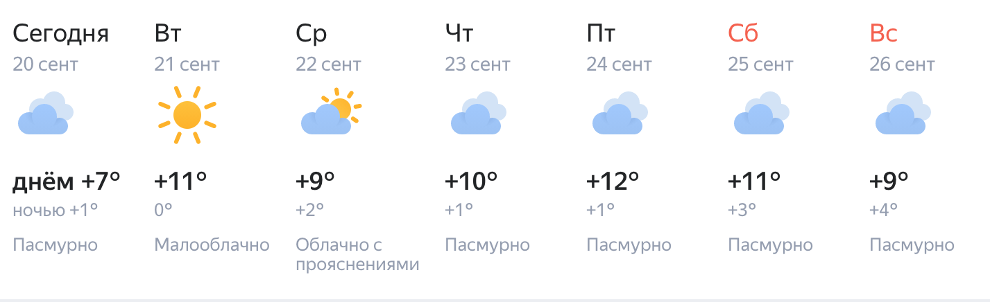 Фото: скриншот с сервиса «Яндекс-Погода»