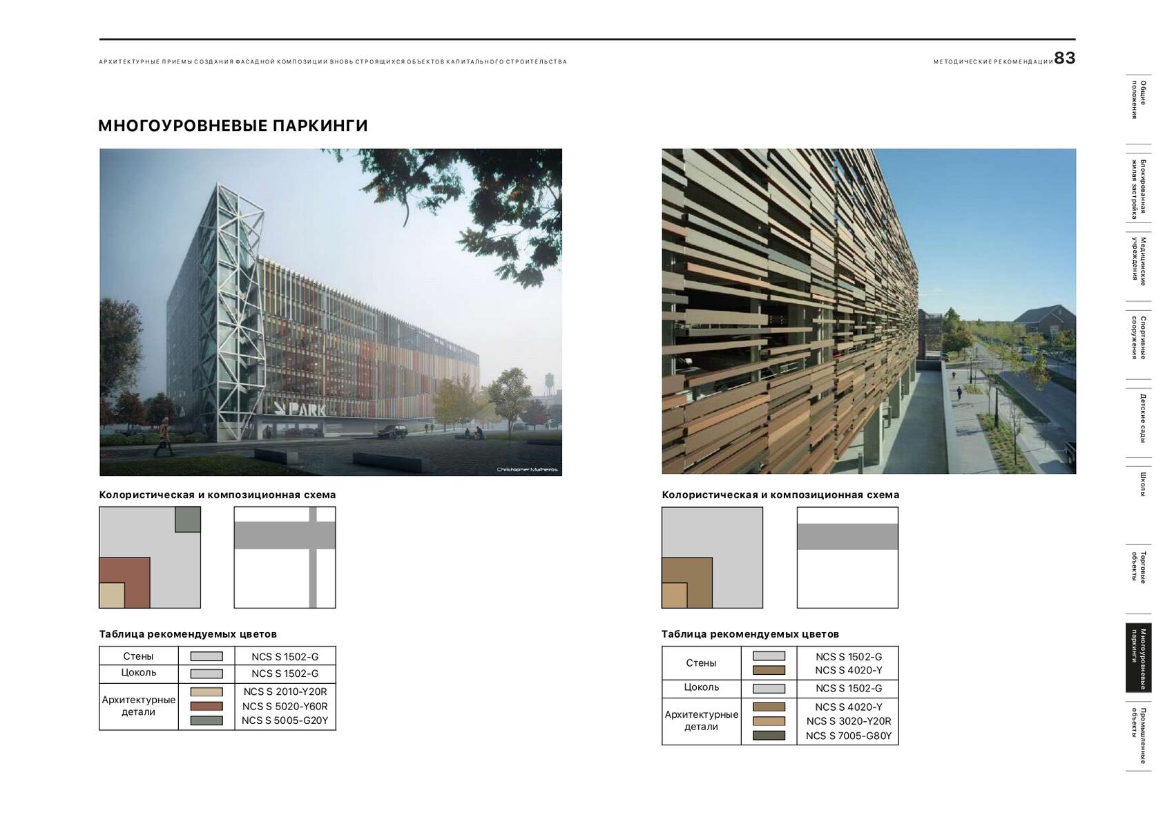 Страница каталога. Источник: екатеринбург.рф