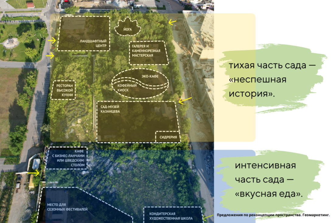 Фото: скриншот презентации проекта