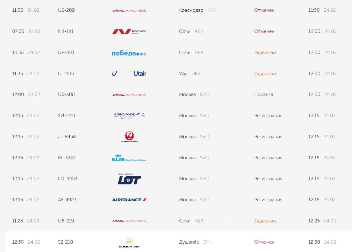 Скриншот онлайн-табло в Кольцово