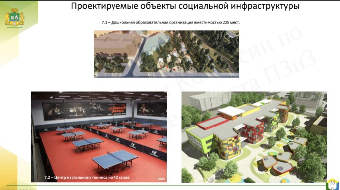 Фото: скриншот презентации