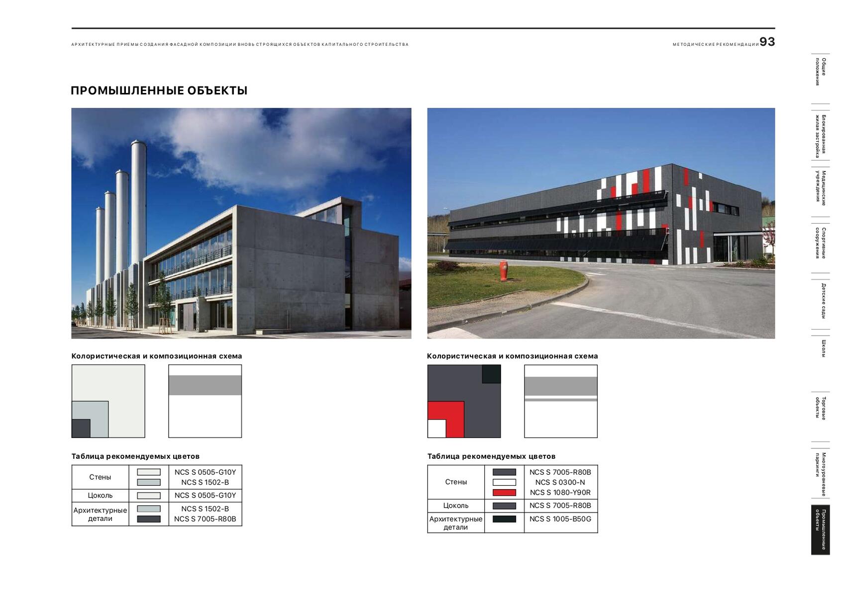 Страница каталога. Источник: екатеринбург.рф