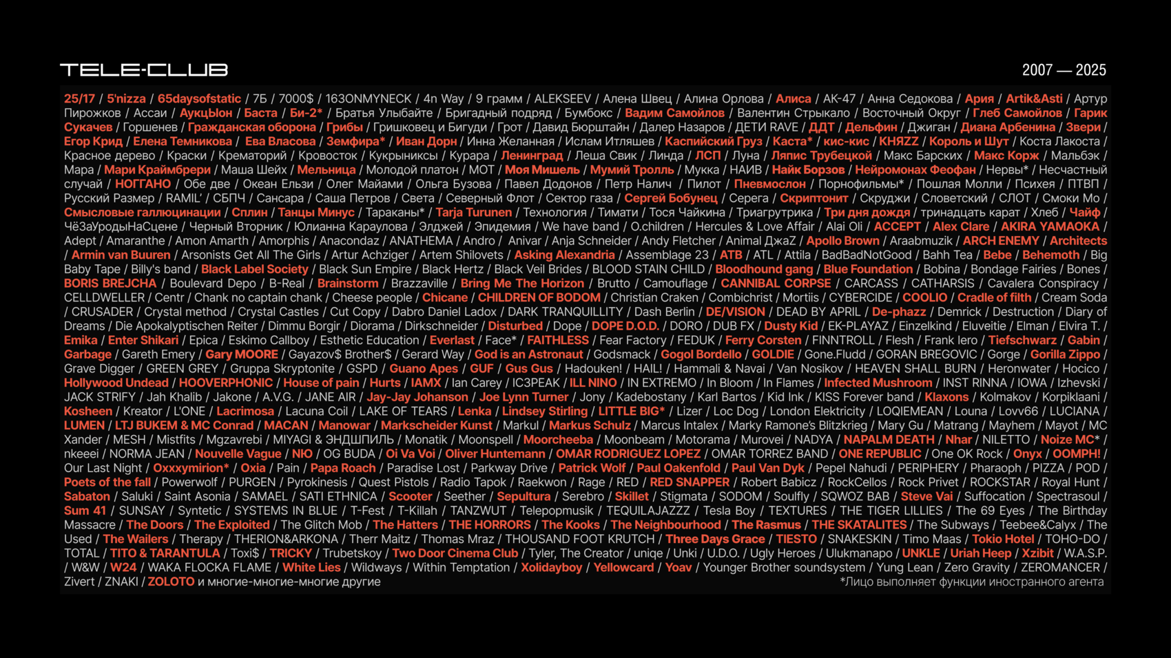 Все артисты и группы, выступавшие в «Теле-клубе» с 2007 года. Иллюстрация предоставлена командой «Теле-клуба»
