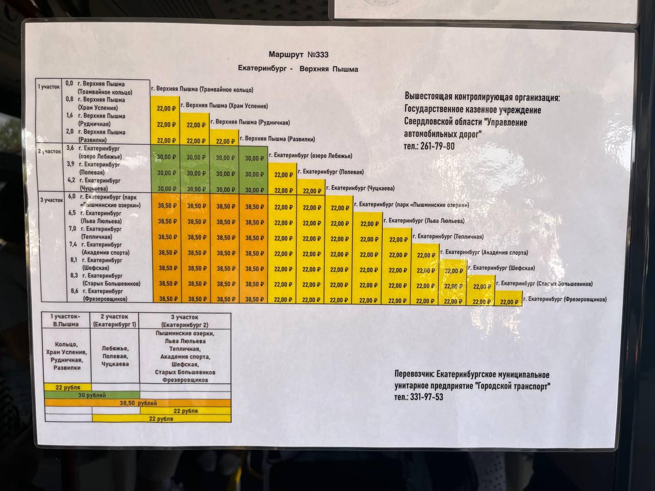 Тарифная сетка. Фото: It's My City