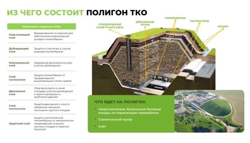 Фото: Сысертские вести / «ВКонтакте»