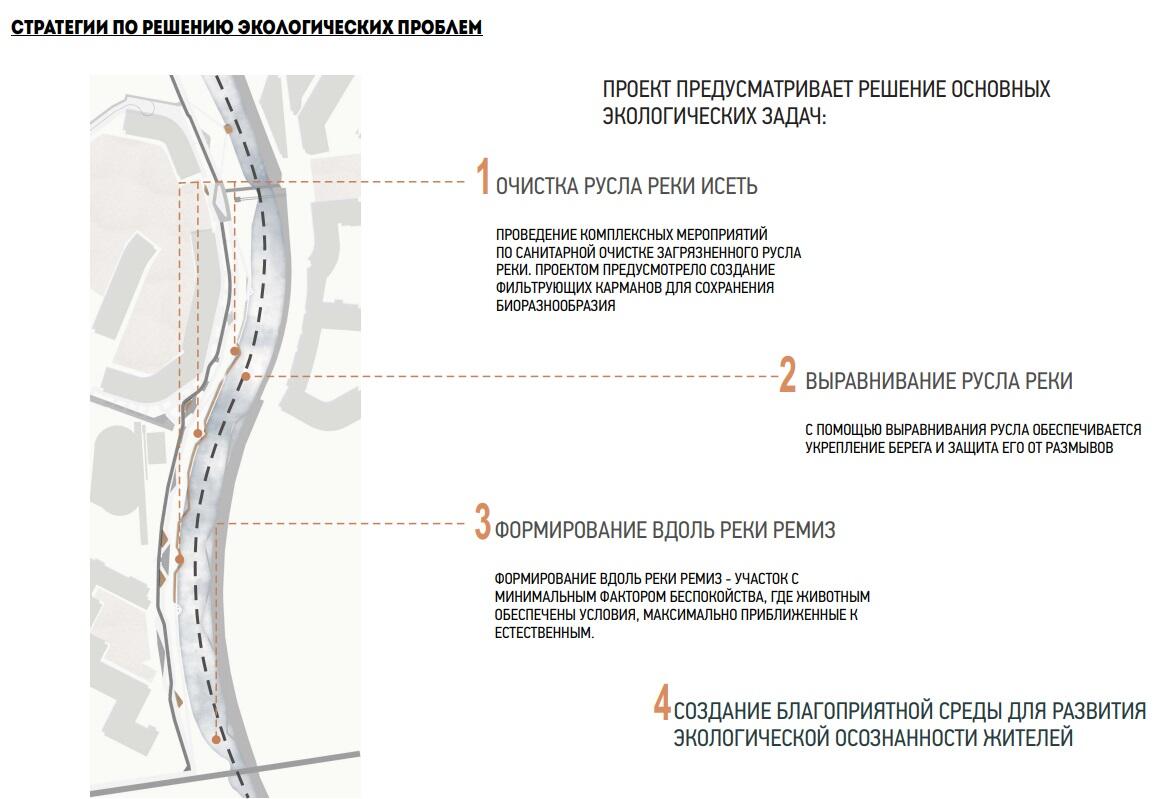 Фото: проектная документация