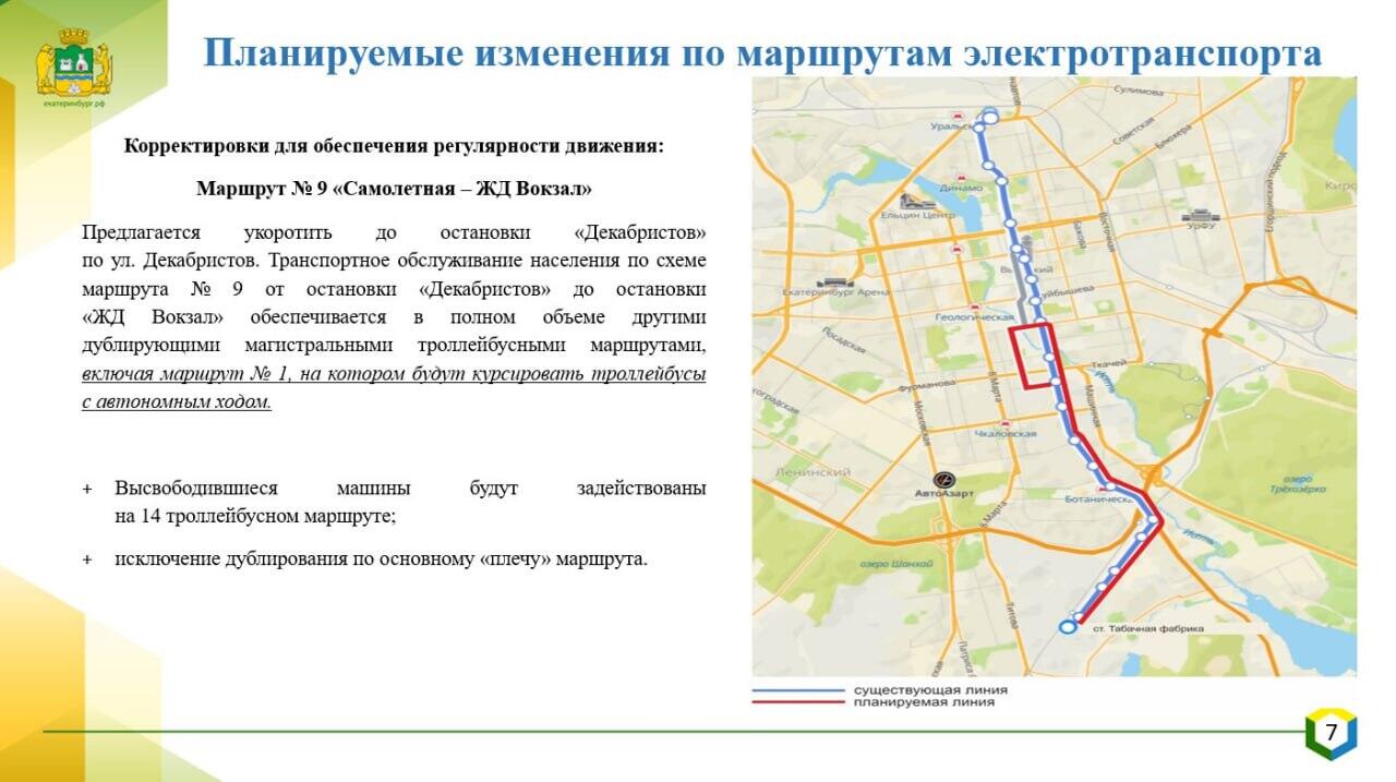 Фото: администрация Екатеринбурга / «Комсомольская правда»